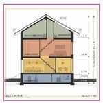 Quelles différences entre les différents plans de coupe en déco ?