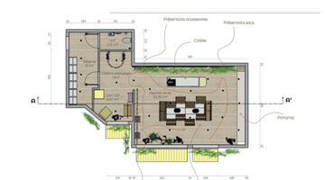 logiciel autocad
