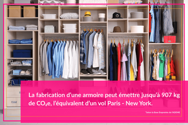 armoire empreinte carbone