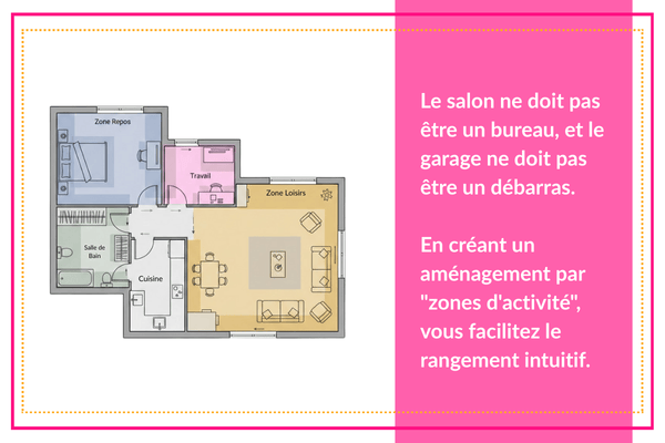 izonage decoration d interieurci