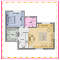 Zoningen d�coration d'interieur