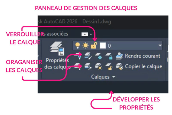 Panneau de gestion des calques autocad