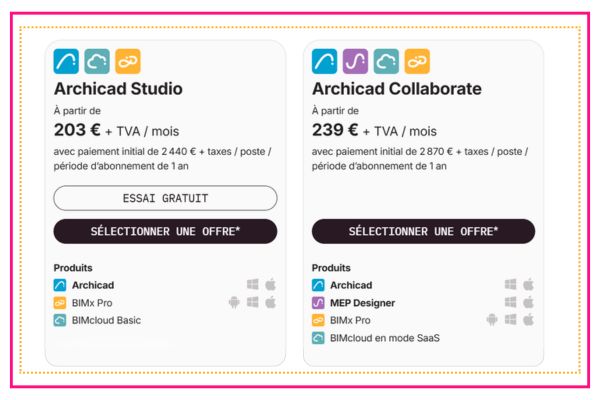 grille des tarifs du logiciel archicad