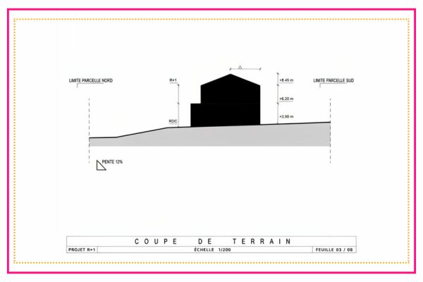 plan de coupe de terrain d'urbanisme